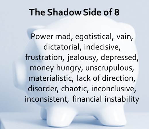 piggy bank with words describing the shadow side of the 8 vibration