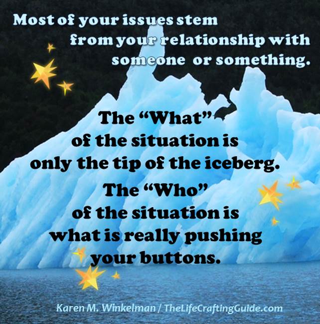 ceberg with text: The “What”   of situation is tip of iceberg. The who is what pushes your buttons