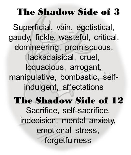 The Shadow side of the 3 vibration