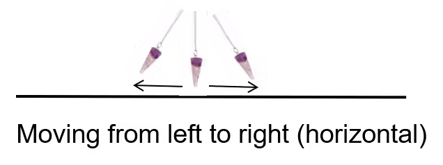 moving horizonatally